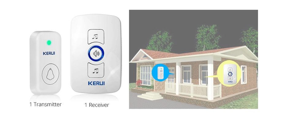 Songs Optional Waterproof Wireless Smart Doorbell Songs Optional Waterproof Wireless Smart Doorbell