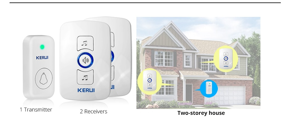 Songs Optional Waterproof Wireless Smart Doorbell Songs Optional Waterproof Wireless Smart Doorbell
