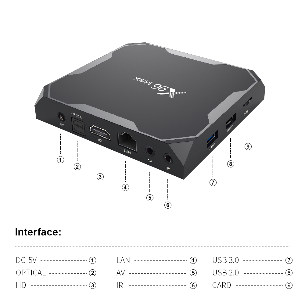 Android 9.0 Amlogic Quad Core 4K TV Box - Imagen 4