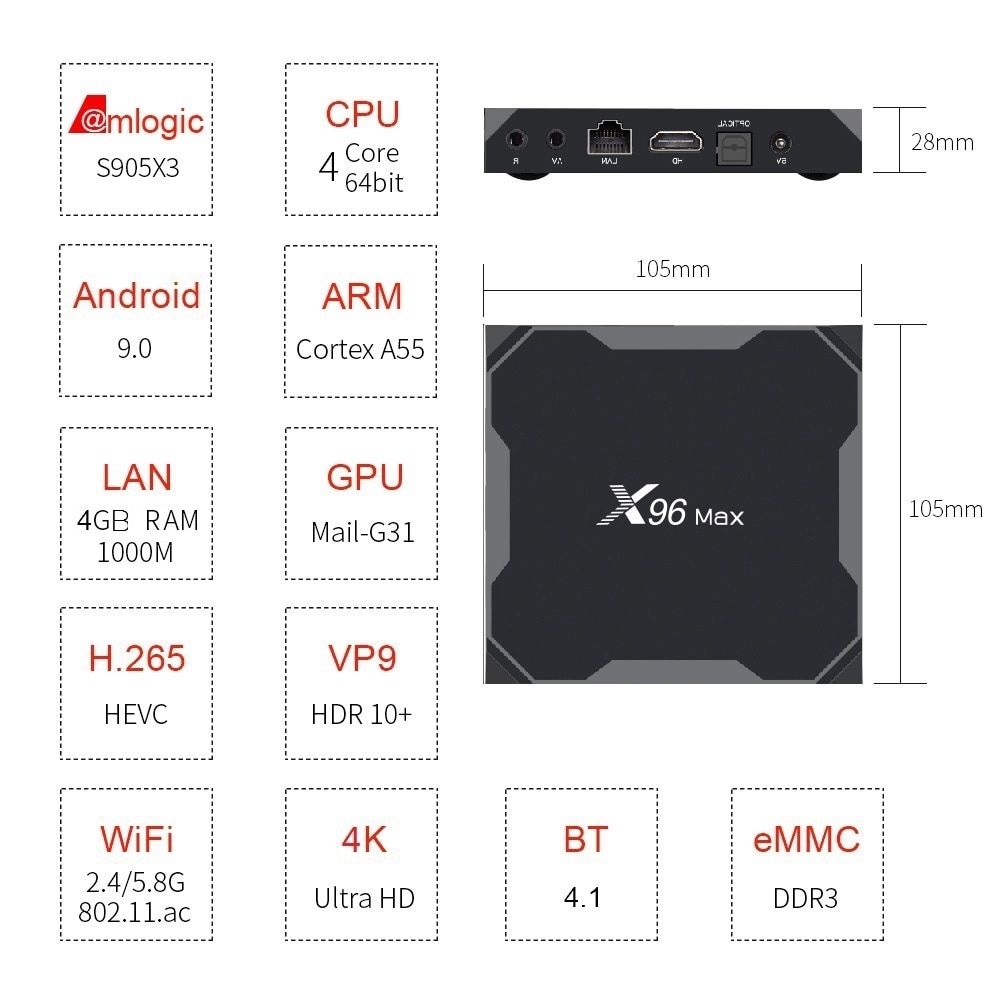 Android 9.0 Amlogic Quad Core 4K TV Box - Imagen 3